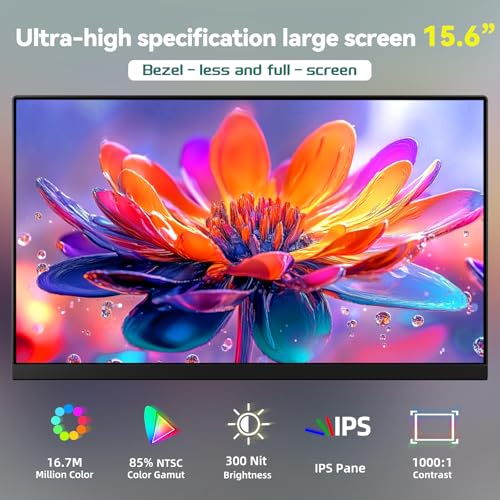 Image of Laptop Screen Extender Monitor - Dual 16 inch Portable FHD 1200P IPS Extended Monitors for 13.3 inch-17 inch Laptops Type-C /HDMI /USB-A Compatible with Windows Mac Travel Work