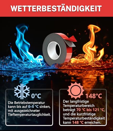Doppelseitiges Klebeband Extra Stark 5m x 2cm x 1.5mm Wasserdichtes Universelles Montageband Doppelklebeband mit Haftkraft für Auto Wände Böden Heim Bürodekoration