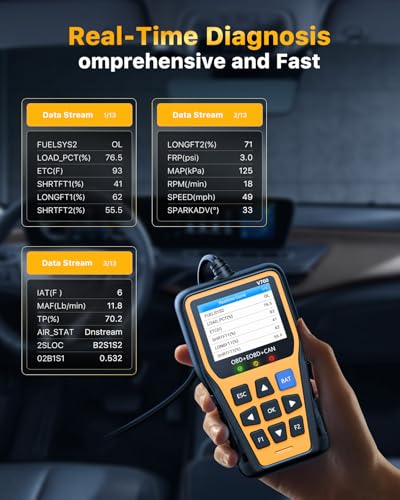 OBD2 Scanner, Enhanced Fixd Car Diagnostic Tool with Battery Tester, Fault Code Reader That Can Print Data to Cloud Reads & Clears Engine Error Codes for All OBD II Protocol Vehicles Since 1996 - Image 3