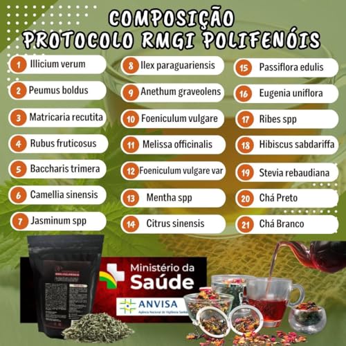 05 Pacotes Protocolo RMGI Polifenóis - Tratamento de Varizes
