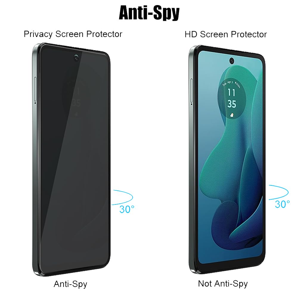 (3+3) - Protector de pantalla de vidrio templado privado antiespía para Motorola Moto G 5G 2024 (3 unidades) y 3 protectores de lente de cámara