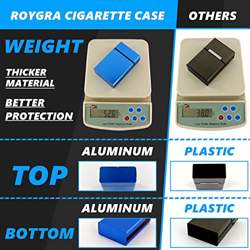 Roygra Cigarette Case 20 Capacity, Aluminum Automatic Slider - 2 Pack (Red + Gold, 85Mm King Size) #TOP4