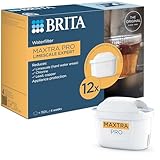 BRITA