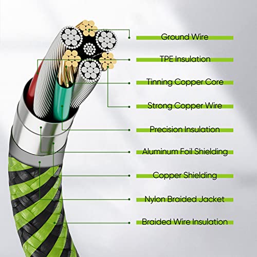 Teyssor Usb C Cable, Nylon Braided Usb A To Type C Charger Cable [10Ft, 5-Pack] Fast Charging Cord Compatible With Samsung Galaxy S10 S9 S8, Note 20 10 9 8, Moto G7 G8 Type C Cable #TOP4