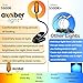 Amber Light + Giftable Amber Book Light - Blue Light Blocking - Night Reading Booklight Store. Rechargeable. 1600K for Reading in Bed at Night. Perfect as a Giftable Kindle Light and LED Book Light.