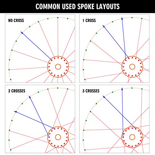 Besportble 36Pcs Bend Bicycle Spokes With Nipples 260Mm Stainless Steel Cycling Spokes For Mountain Bike #TOP3