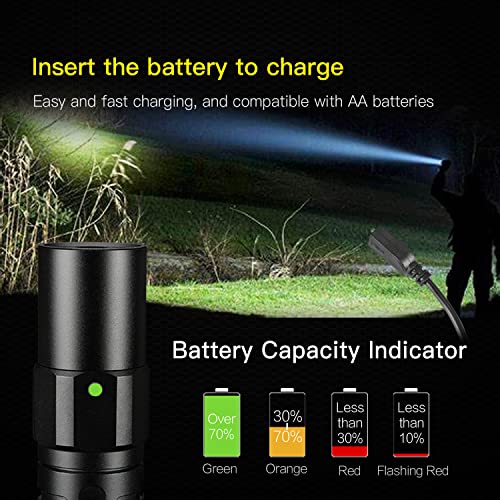 Klarus XT1A Torcia Tattica, 1000 lumen Torcia Led