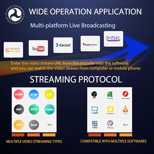 Codificador IPTV compatible con SRT RTMP para streaming de video 4K 3