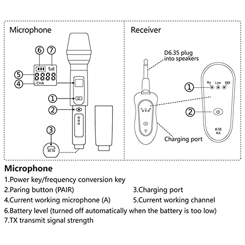 Karaoke Microfoon, Professionele dynamische microfoon UHF Draadloze microfoonbatterij aangedreven USB Geladen microfoon… - Image 4