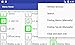 AutomatedHomeOnFire (companion app to AutomatedHome)