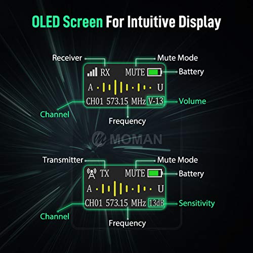 Moman Connects C1 Professional-Wireless-Lavalier-Microphone-System 36 Channels UHF 1 Transmitter with 1 Receiver 70m/229.66ft OLED Screen for DSLR/Mirrorless Camera/Smartphone/Camcorder/Audio Recorder