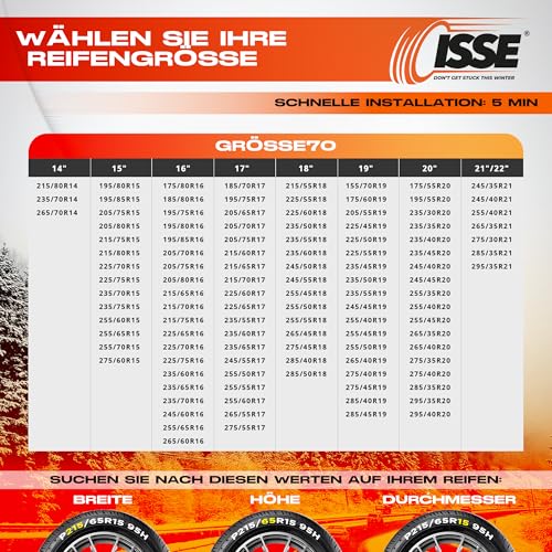 ISSE Super T-70 Textil Schneeketten für Autos - Homologierte - EN 16662-1 - Hochsichere, leicht installierbare Textil Schneeketten für Autos - Rutschfeste, strapazierfähige Ketten - Set mit 2 Ketten