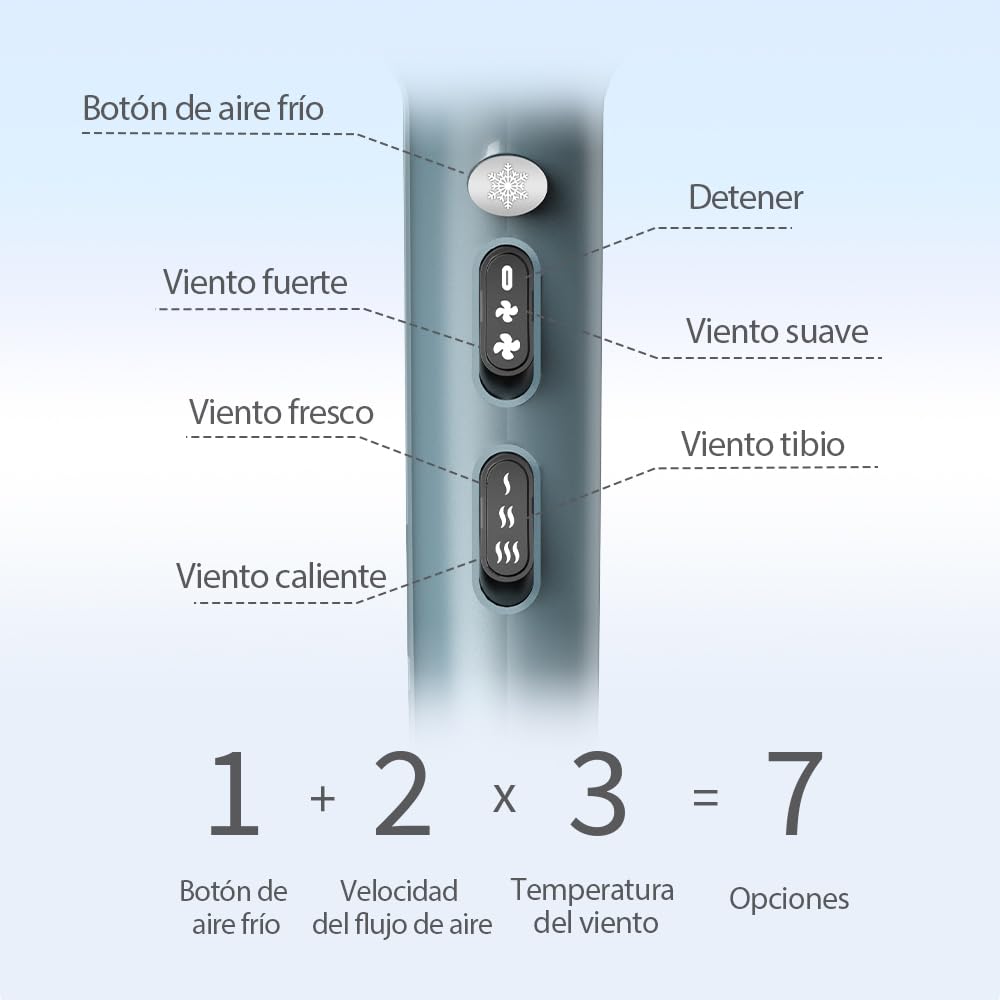 Secador de pelo profesional iones, Hair Dryer iónico con 1 difusor, 2 boquillas de peinado, 3 temperaturas, aire frío y caliente, secado rápido para todo tipo de cabello (Azul Claro)