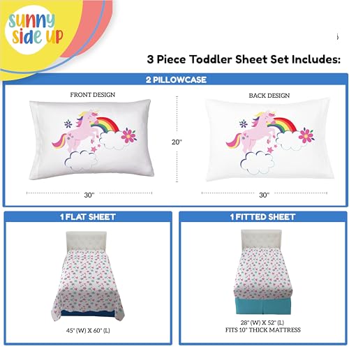 View 4