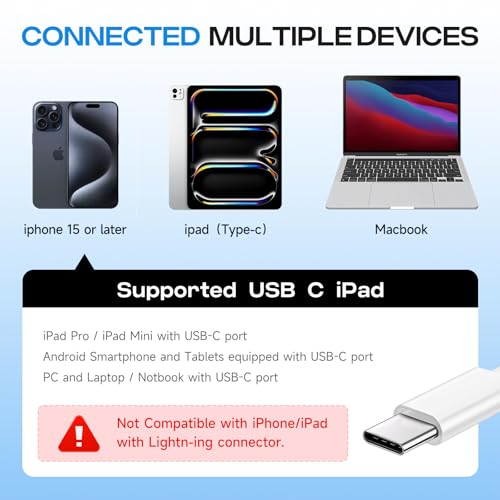 Image of USB C SD Card Reader for iPhone 17 /16 /15 /iPad /Mac, 3 in 1 USBC Memory Card Reader with Compact Flash /CF /SD /TF Card, Digital Camera Adapter iPhone SD Card Reader Compatible with MacBook Pro /Air