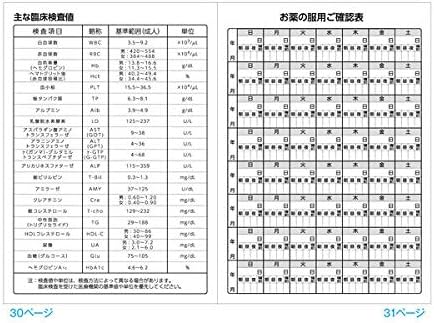 Amazon カバー付き２種セット お薬手帳 カナヘイの小動物 ピスケ うさぎ２種セット ブルー ピンク ダイオープリンティング 服薬管理 補助