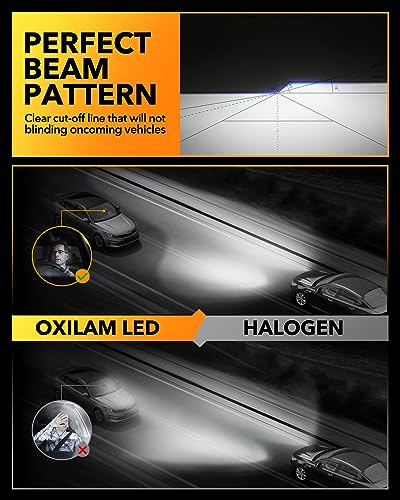 Image of OXILAM H1 LED Light Bulbs, 1000% Ultra-Bright, 1:1 Halogen Size H1 /H1LL Fog Lights, 5 Min Quick Install, 60000H Lifespan, No Flicker, 99% Compatibility, Pack of 2