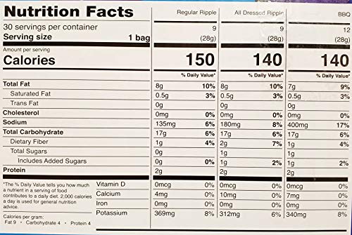 Humpty Dumpty Assorted Potato Chips, Snack Size, On The Go 30 Pack, 1 oz each