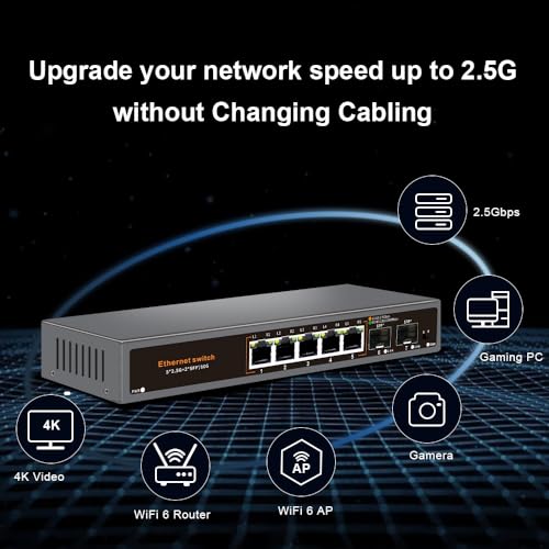 Image of 2.5G Unmanaged Ethernet Switch, 5 x 2.5G Base-T Ports, 2 x 10G SFP+ Uplink Ports, 100 /1000 /2500Mbps Compatible, Fanless Plug & Play, Metal 2.5Gb Network Switch