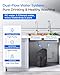 [ Dual Flow ] Waterdrop G5P700-Pro Reverse Osmosis System, NSF/ANSI 58 & 372 Certified, 700GPD Fast Flow Reverse Osmosis Water Filter, 7-Stage RO Water Filtration System, 2:1 Pure to Drain, LED Faucet
