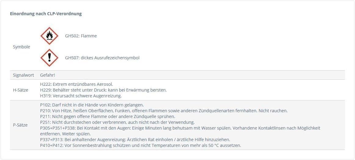 Genussleben Box mit Vorwaschspray SA8 2x 400 ml und Schmutzradierer Gratis