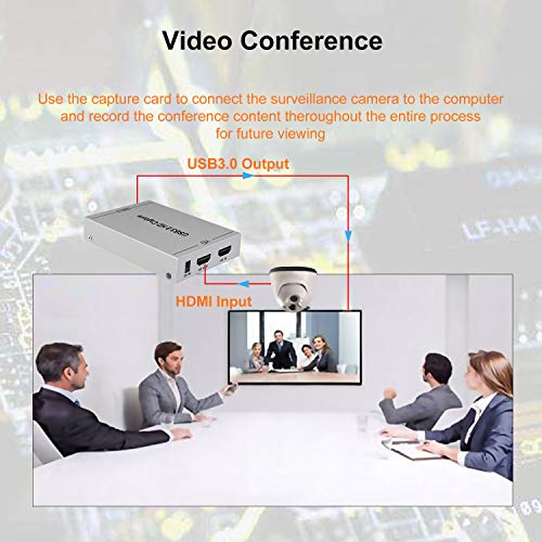 HDMI Capture Card, Ansten USB3.0 Game Video Converter with HDMI Loop-out Support Full HD 1080P 60HZ Mic In and Audio Out, Compatible Windows Linux Youtube OBS OS X Twitch for PS3 PS4 Xbox One Xbox 360