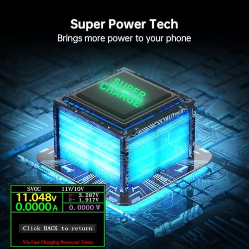 Cargador rápido 100W compatible con OnePlus Pad y Nord CE 4 5