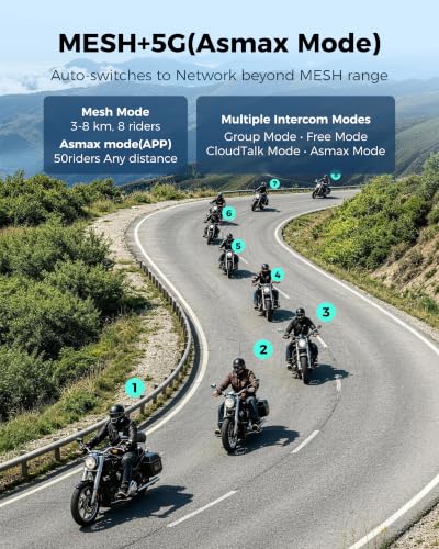Image of ASMAX S1 Motorcycle Bluetooth Headset with Smart Voice Control, 2 Pack