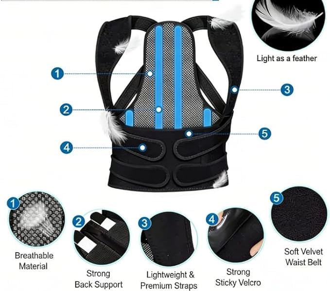 Back Brace Posture Corrector for Women and Men Back Posture Corrector Women Back Posture Corrector for Men Back Brace for Posture (Black, Medium)