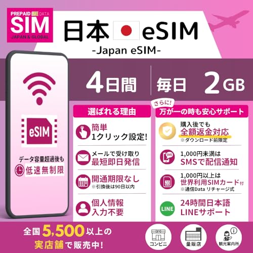[ ���{ eSIM ] �I�����C���ŒZ�������s�i���[�����j�b�I�ׂ�e�ʁE�����b�����pOK�b���S24���ԓ��{��T�|�[�g�b�ᑬ�������t�� (4days_daily2GB)