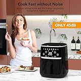 Compact 5QT Air Fryer - 1500W Quick Cook Technology, 8-In-1 Functions with 400℉ Extra Crisp Mode, Easy-View Window, Nonstick Basket - Fits In Small Kitchens