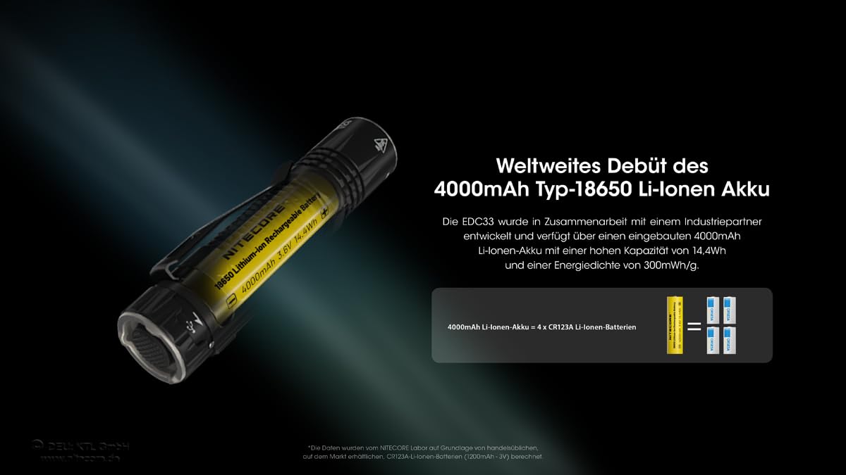 NITECORE EDC33 懐中電灯 4000ルーメン Amazon.co.jp: Nitecore EDC33 フラッシュライト 4000ルーメン USB-C