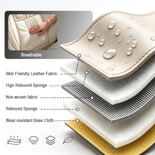 Image of Custom Car Seat Cover for Jeep Gladiator 2020-2026,Easy Install,Beige