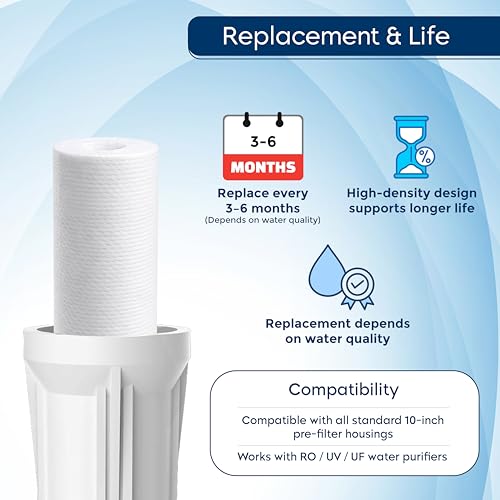 Image of 10 Inch 5 Micron PP Spun Sediment Filter for Water Purifier | 150g High-Density | Food-Grade Material | Universal Fit | Compatible with 10 Inch Pre-Filter Housing