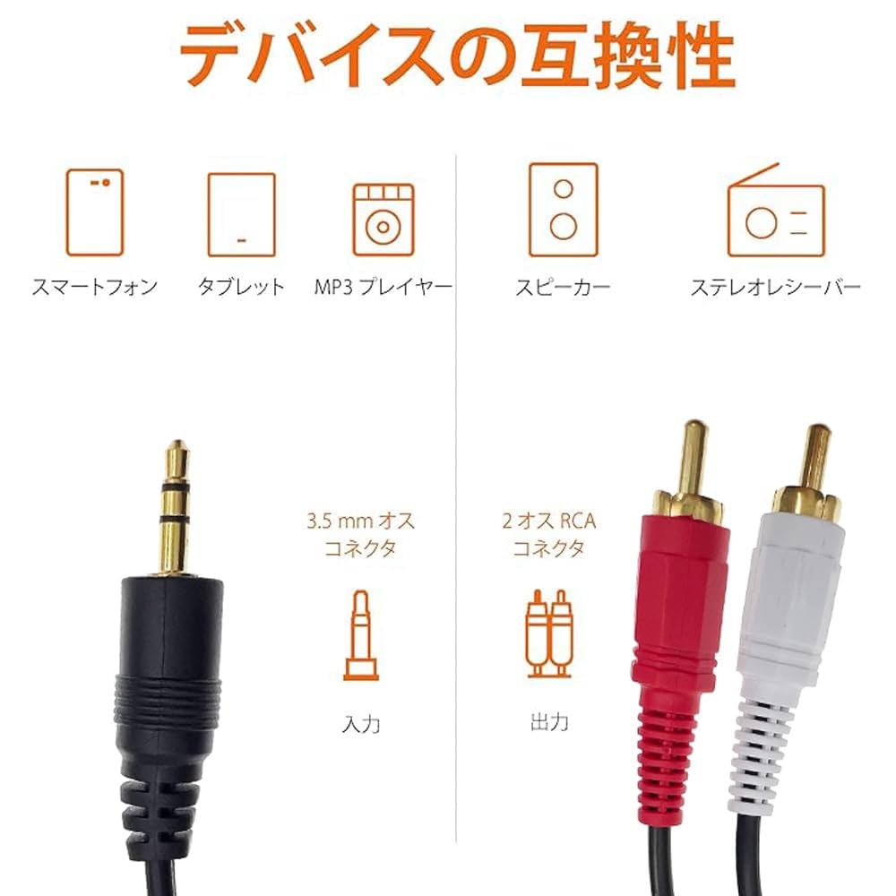 初代REシリーズ5GX オーディオ用スピーカーケーブル 3.2mペア 白 初代REシリーズ5GX オーディオ用スピーカーケーブル 3.2mペア 白