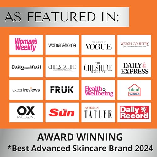 Vitamin C Face Serum with Niacinamide & Hyaluronic Acid - Dark Spot Corrector & Anti-Aging Glow - Image 6