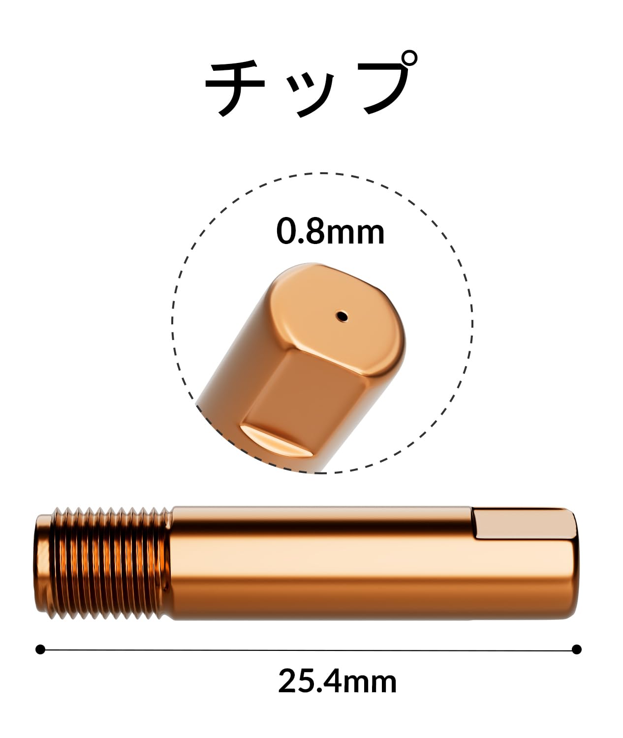 Amazon | GZ GUOZHI 溶接専用チップセット ノズル 半自動溶接機用 MIG