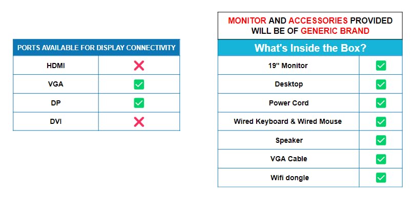(Refurbished) HP EliteDesk 800 G4 19" HD All-in-One Desktop Computer Set (Intel Core i5 8th Gen| 16 GB DDR4 RAM| 256 GB SSD| 19" HD LED Monitor| KB... - Image 4