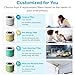 LEVOIT Air Purifier for Home Allergies Pets Hair Smokers in Bedroom, H13 True HEPA Air Purifiers Filter, 24db Quiet Air Cleaner, Remove 99.97% Smoke Dust Mold Pollen for Large Room, Core 300, White