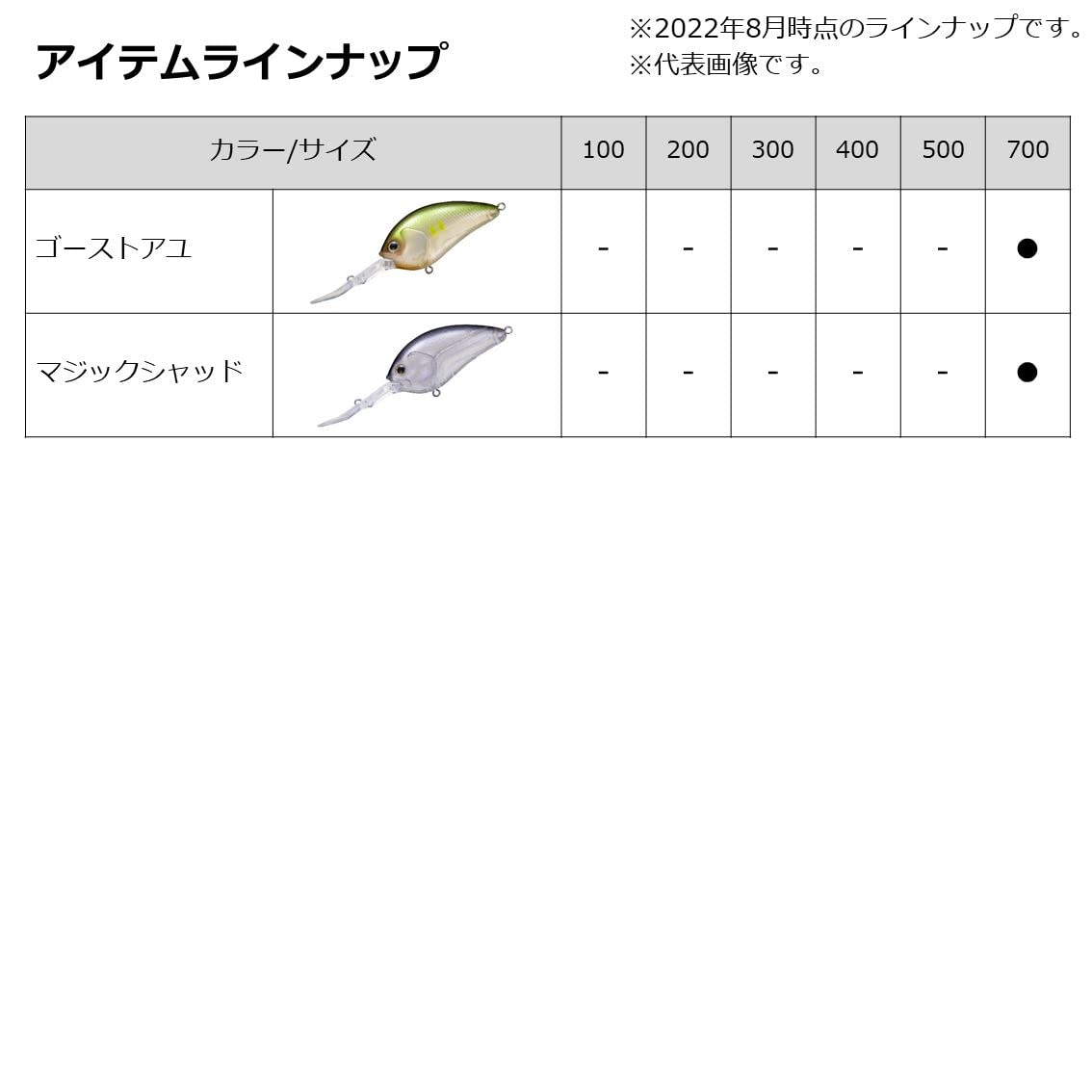 Daiwa Steez Crank 400F-DR 70mm Ayu Crankbait bleifrei
