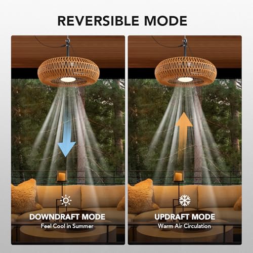 Image of 23.6 inch Outdoor Ceiling Fans with Lights for Patios, Waterproof Plug in Ceiling Fan with Remote, 3CCT Dimmable, Reversible, Gazebo Fan with Hanging Hook for Canopy,Pergola,Porch
