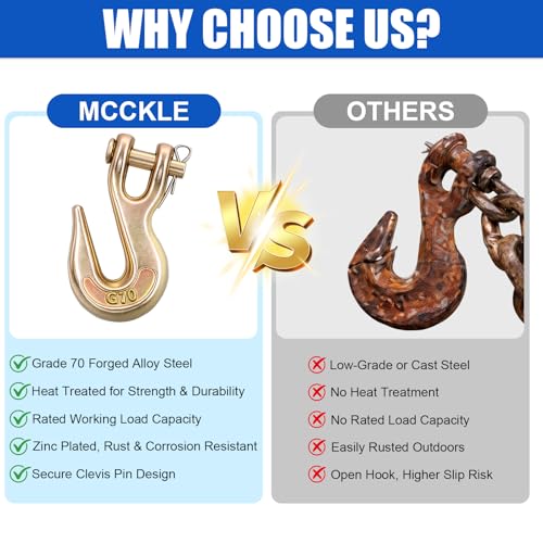 Image of 5 /16 inch Clevis Grab Hooks Grade 70, Heavy Duty Chain Hooks, 10 Pack | Forged Alloy Steel Tow Hook with 5,400 lbs WLL 21,600 lbs Break Load, Zinc-Plated for Truck Trailer Tow Chain Transport