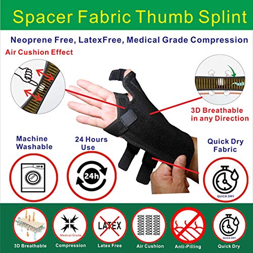 Irufa,Tb-Os-38, 3D Breathable Fabric Rsi Wrist Thumb Spica Splint For Carpal Tunnel Syndrome, Blackberry Thumb, Trigger Finger, Mommy Thumb Brace, Sprains, Arthritis And Tendinitis (Right Hand) #TOP4