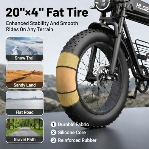 HLOIE 1500W All-Terrain E-Bike