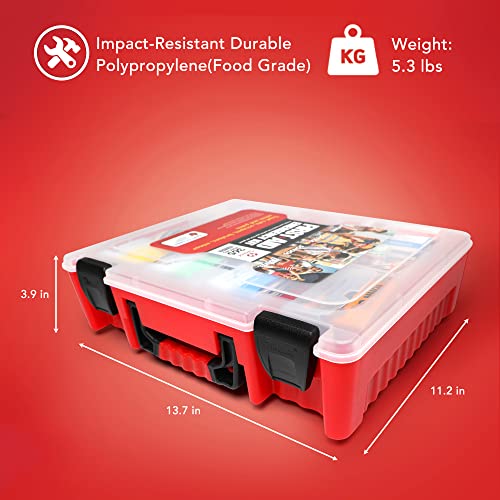 365 Piece First Aid Kit, Well-Organized Durable Hard Case, Wall-Mountable Trauma Medical Kits For Any Emergencies, Ideal For Home, Office, Car, Travel, Outdoor, Camping, Hiking, Boating (White) #TOP6