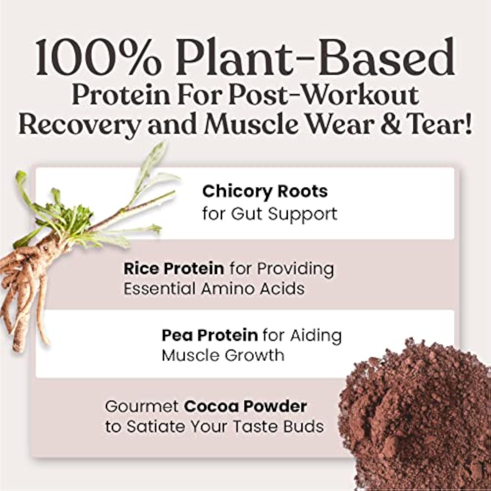 Plant Protein Chocolate, 1 KG with Testo Capsules
