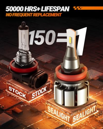Image of SEALIGHT 9005 H11 LED Bulbs, L2 HB3 H8 H9 24,000LM Super Brightness 6000K Cool White Fog Bulbs, IP68 Waterproof, Plug and Play, 15000RPM Turbo Fan, 60000Hrs Lifespan, 1:1 Size, Pack of 2