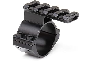 Mossberg 500 Flashlight Mount with Rail for 12 Gauge Shotguns