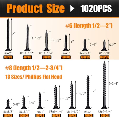 Image of Dianrui 1020 PCS High Hardness Wood Screws Assortment Kit, #6#8 Drywall Screws, Assorted Black Wood Screws, Phillips Flat Head Screw Set-13 Sizes (5 /8 inch,3 /4 inch,1 inch,1-1 /4 inch,1-1 /2 inch,2 inch,2-3 /4 inch)
