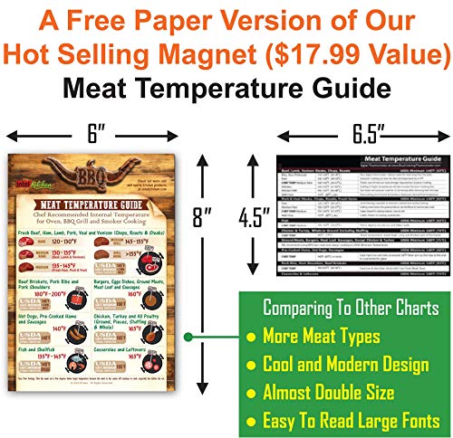 Intel Kitchen Accurate Instant Read Meat Thermometer Dual Probe Alarm Versatile Pre-Calibrated Digital Kitchen Oven BBQ Grill Smoker Backlight LCD Calibration Food Cool Meat Temperature Guide – Black - Thumbnail 2